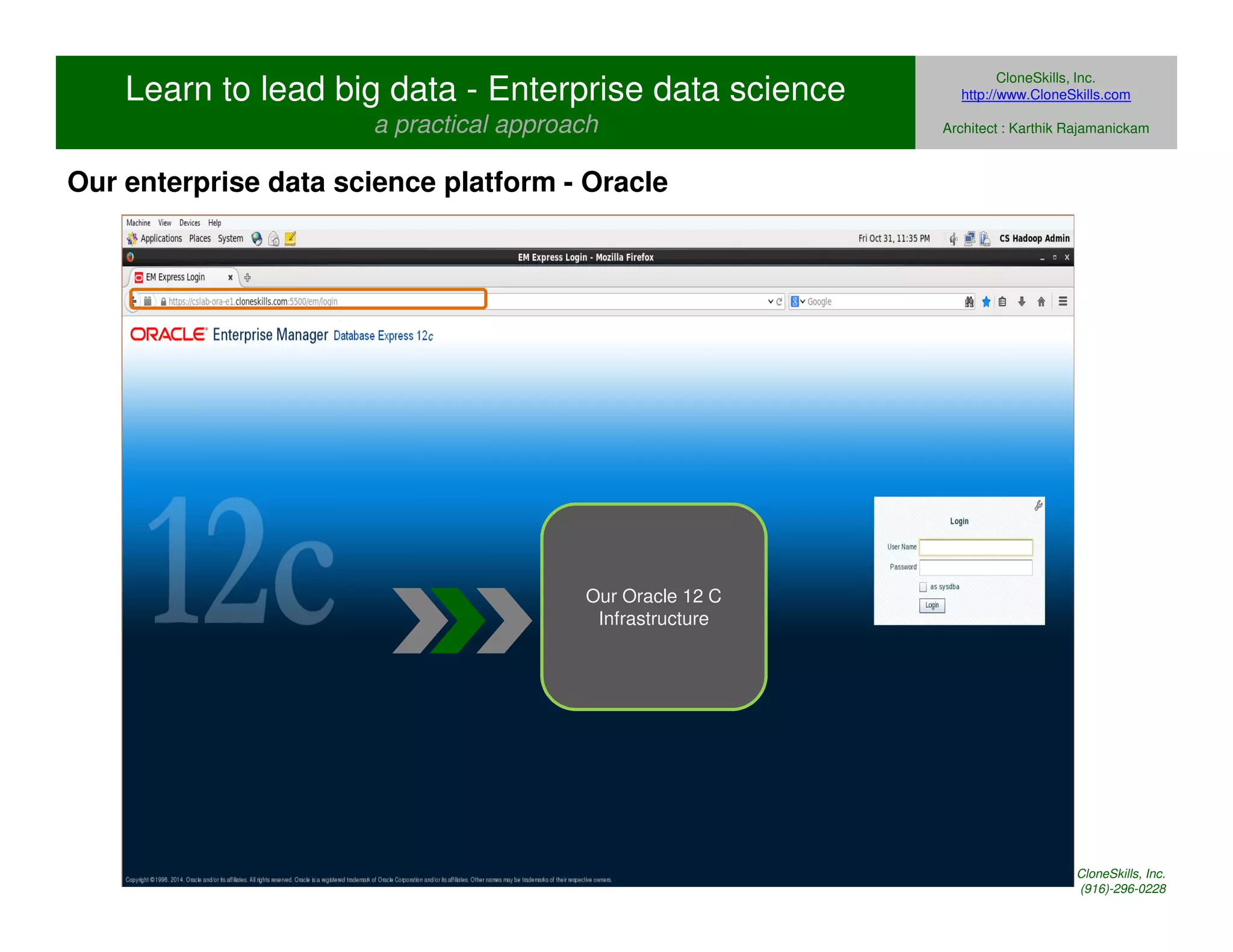 Learn to lead big data - Enterprise data science 
a practical approach 
Our Oracle 12 C 
Infrastructure 
CloneSkills, Inc. 
http://www.CloneSkills.com 
Architect : Karthik Rajamanickam 
Our enterprise data science platform - Oracle 
CloneSkills, Inc. 
(916)-296-0228 
 