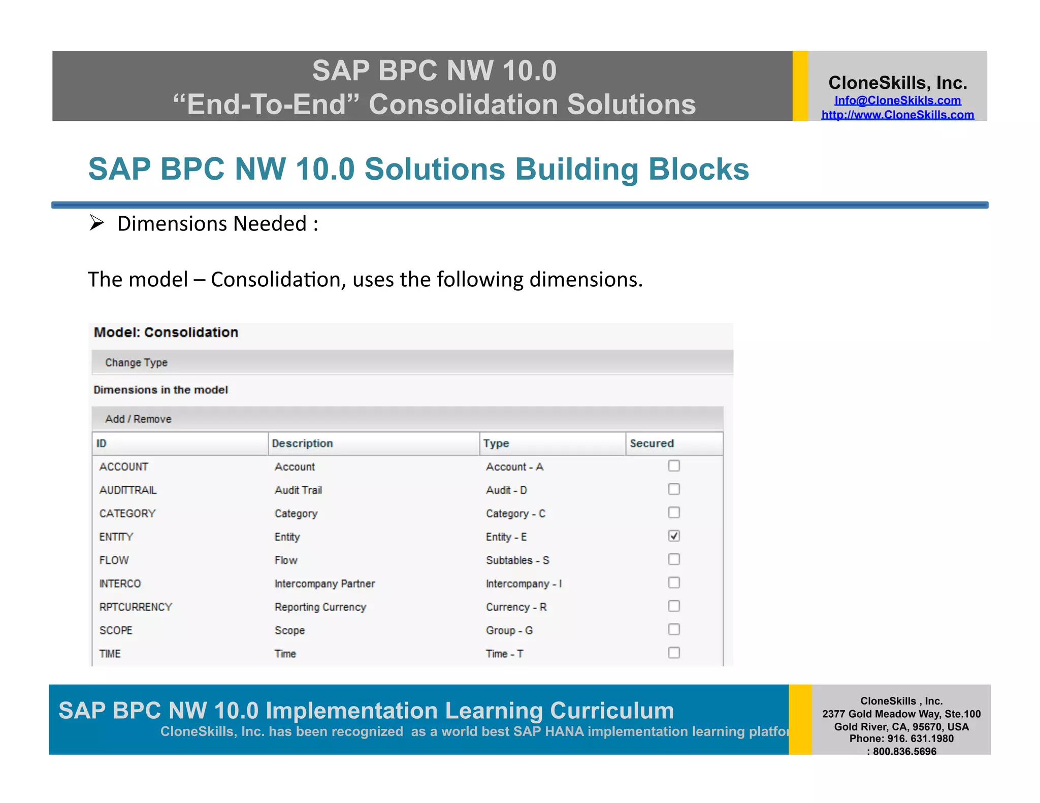 SAP BPC NW 10.0                                                                         CloneSkills, Inc.
              “End-To-End” Consolidation Solutions                                                               Info@CloneSkikls.com
                                                                                                              http://www.CloneSkills.com




  SAP BPC NW 10.0 Solutions Building Blocks
    Dimensions	
  Needed	
  :	
  

  The	
  model	
  –	
  Consolida>on,	
  uses	
  the	
  following	
  dimensions.	
  




                                                                                                                     CloneSkills , Inc.
SAP BPC NW 10.0 Implementation Learning SAP HANA
                                        Curriculum                                                            2377 Gold Meadow Way, Ste.100
                                                                                                                Gold River, CA, 95670, USA
            CloneSkills, Inc. has been recognized as a world best SAP HANA implementation learning platform        Phone: 916. 631.1980
                                                                                                                      : 800.836.5696
 