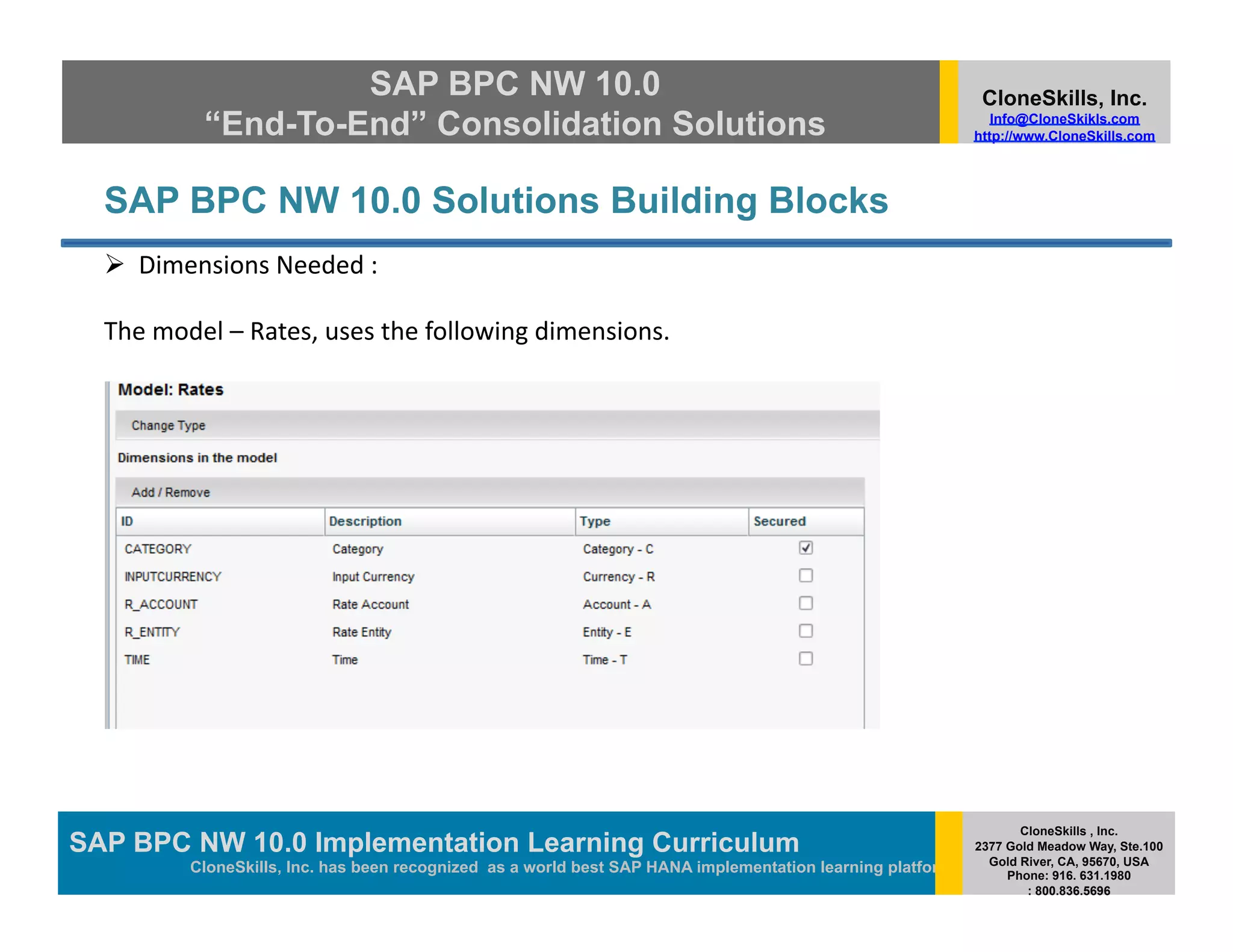 SAP BPC NW 10.0                                                                          CloneSkills, Inc.
              “End-To-End” Consolidation Solutions                                                                Info@CloneSkikls.com
                                                                                                               http://www.CloneSkills.com




  SAP BPC NW 10.0 Solutions Building Blocks
    Dimensions	
  Needed	
  :	
  

  The	
  model	
  –	
  Rates,	
  uses	
  the	
  following	
  dimensions.	
  




                                                                                                                      CloneSkills , Inc.
SAP BPC NW 10.0 Implementation Learning SAP HANA
                                        Curriculum                                                             2377 Gold Meadow Way, Ste.100
                                                                                                                 Gold River, CA, 95670, USA
             CloneSkills, Inc. has been recognized as a world best SAP HANA implementation learning platform        Phone: 916. 631.1980
                                                                                                                       : 800.836.5696
 