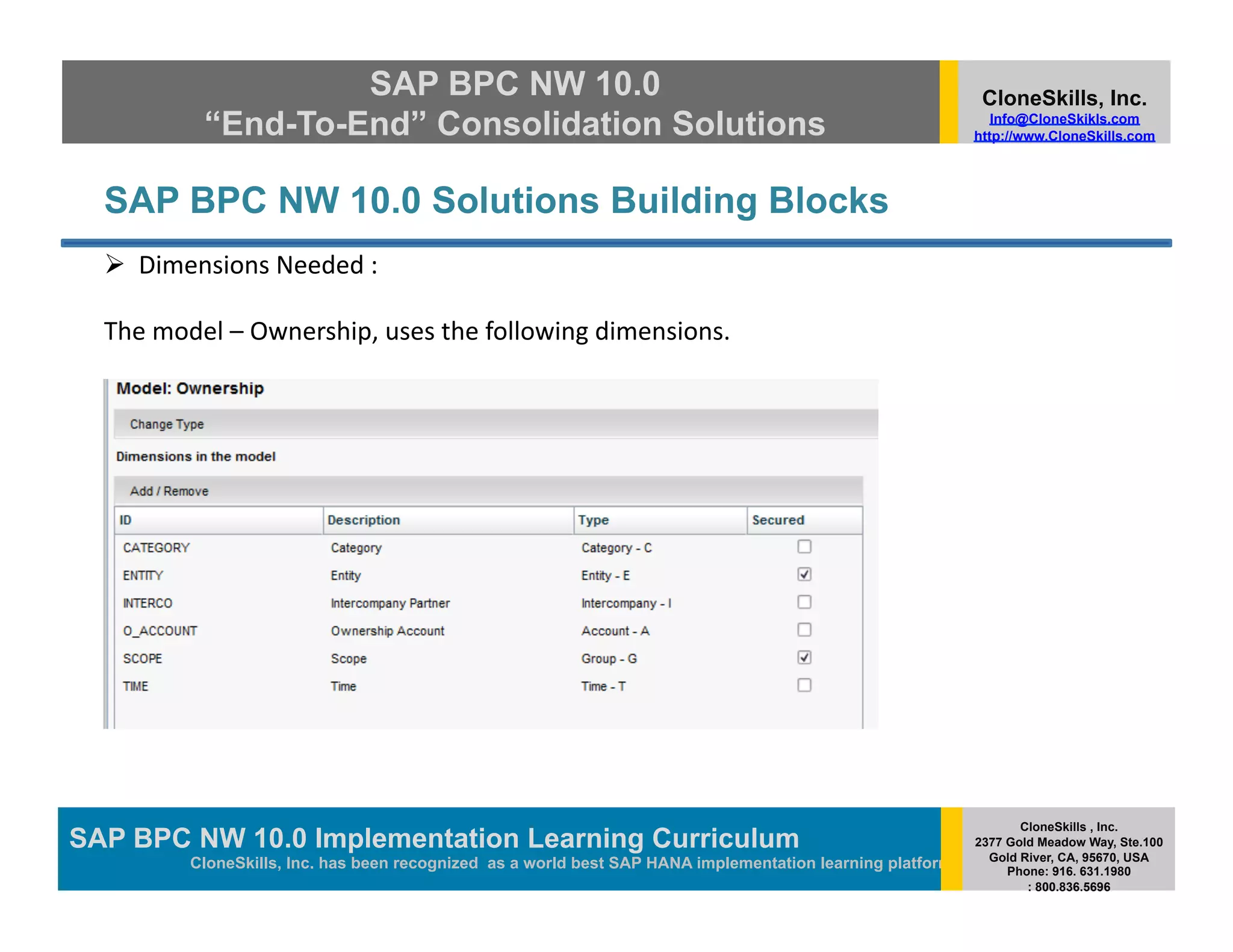 SAP BPC NW 10.0                                                                         CloneSkills, Inc.
              “End-To-End” Consolidation Solutions                                                               Info@CloneSkikls.com
                                                                                                              http://www.CloneSkills.com




  SAP BPC NW 10.0 Solutions Building Blocks
    Dimensions	
  Needed	
  :	
  

  The	
  model	
  –	
  Ownership,	
  uses	
  the	
  following	
  dimensions.	
  




                                                                                                                     CloneSkills , Inc.
SAP BPC NW 10.0 Implementation Learning Curriculum
                                        SAP HANA
                                                                                                              2377 Gold Meadow Way, Ste.100
                                                                                                                Gold River, CA, 95670, USA
            CloneSkills, Inc. has been recognized as a world best SAP HANA implementation learning platform        Phone: 916. 631.1980
                                                                                                                      : 800.836.5696
 
