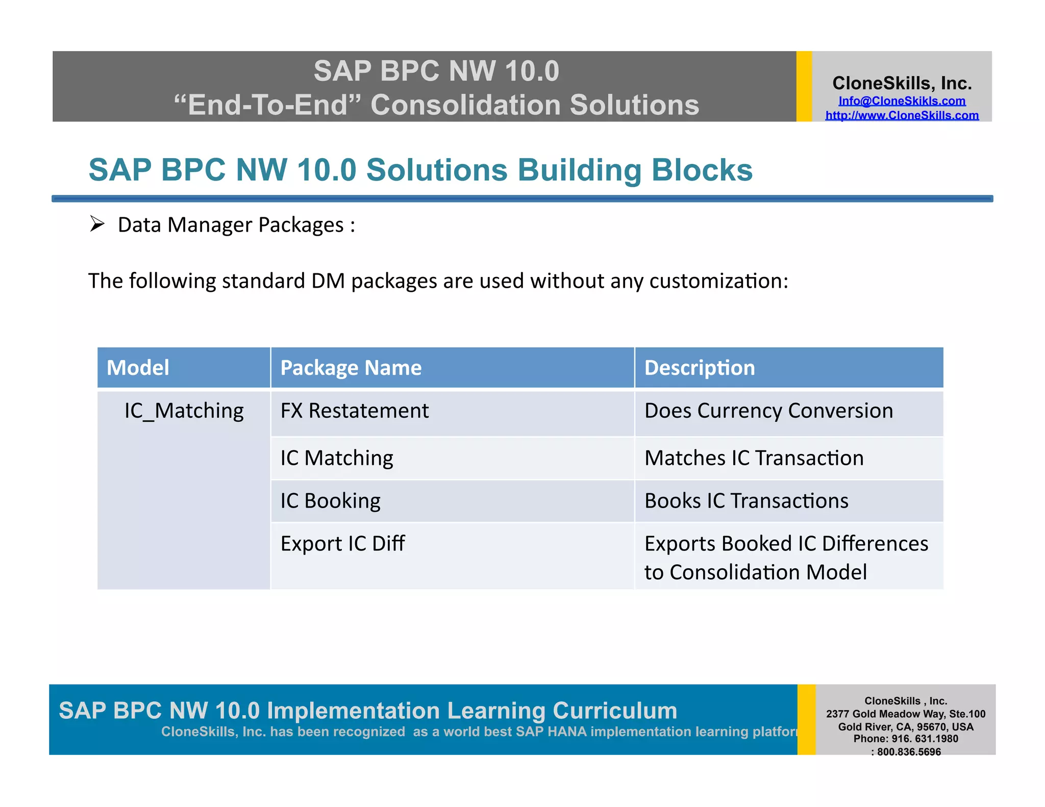 SAP BPC NW 10.0                                                                         CloneSkills, Inc.
              “End-To-End” Consolidation Solutions                                                               Info@CloneSkikls.com
                                                                                                              http://www.CloneSkills.com




  SAP BPC NW 10.0 Solutions Building Blocks
    Data	
  Manager	
  Packages	
  :	
  

  The	
  following	
  standard	
  DM	
  packages	
  are	
  used	
  without	
  any	
  customiza>on:	
  


    Model	
                  Package	
  Name	
                                     Descrip2on	
  
       IC_Matching	
         FX	
  Restatement	
                                   Does	
  Currency	
  Conversion	
  

                             IC	
  Matching	
                                      Matches	
  IC	
  Transac>on	
  
                             IC	
  Booking	
                                       Books	
  IC	
  Transac>ons	
  
                             Export	
  IC	
  Diﬀ	
                                 Exports	
  Booked	
  IC	
  Diﬀerences	
  
                                                                                   to	
  Consolida>on	
  Model	
  




                                                                                                                     CloneSkills , Inc.
SAP BPC NW 10.0 Implementation Learning Curriculum
                                        SAP HANA
                                                                                                              2377 Gold Meadow Way, Ste.100
                                                                                                                Gold River, CA, 95670, USA
            CloneSkills, Inc. has been recognized as a world best SAP HANA implementation learning platform        Phone: 916. 631.1980
                                                                                                                      : 800.836.5696
 