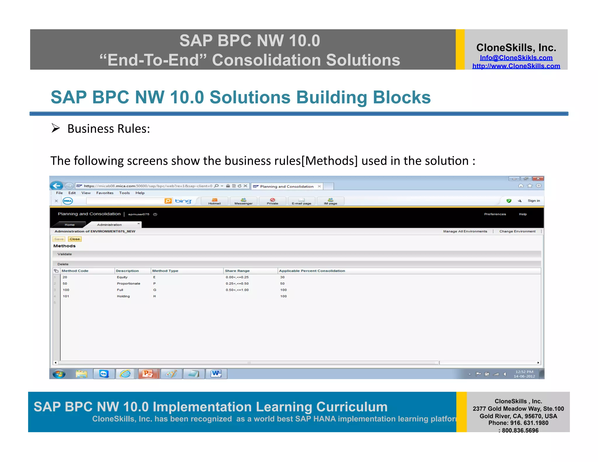 SAP BPC NW 10.0                                                                            CloneSkills, Inc.
              “End-To-End” Consolidation Solutions                                                                  Info@CloneSkikls.com
                                                                                                                 http://www.CloneSkills.com




  SAP BPC NW 10.0 Solutions Building Blocks
    Business	
  Rules:	
  

  The	
  following	
  screens	
  show	
  the	
  business	
  rules[Methods]	
  used	
  in	
  the	
  solu>on	
  :	
  




                                                                                                                        CloneSkills , Inc.
SAP BPC NW 10.0 Implementation Learning Curriculum
                                        SAP HANA
                                                                                                                 2377 Gold Meadow Way, Ste.100
                                                                                                                   Gold River, CA, 95670, USA
             CloneSkills, Inc. has been recognized as a world best SAP HANA implementation learning platform          Phone: 916. 631.1980
                                                                                                                         : 800.836.5696
 