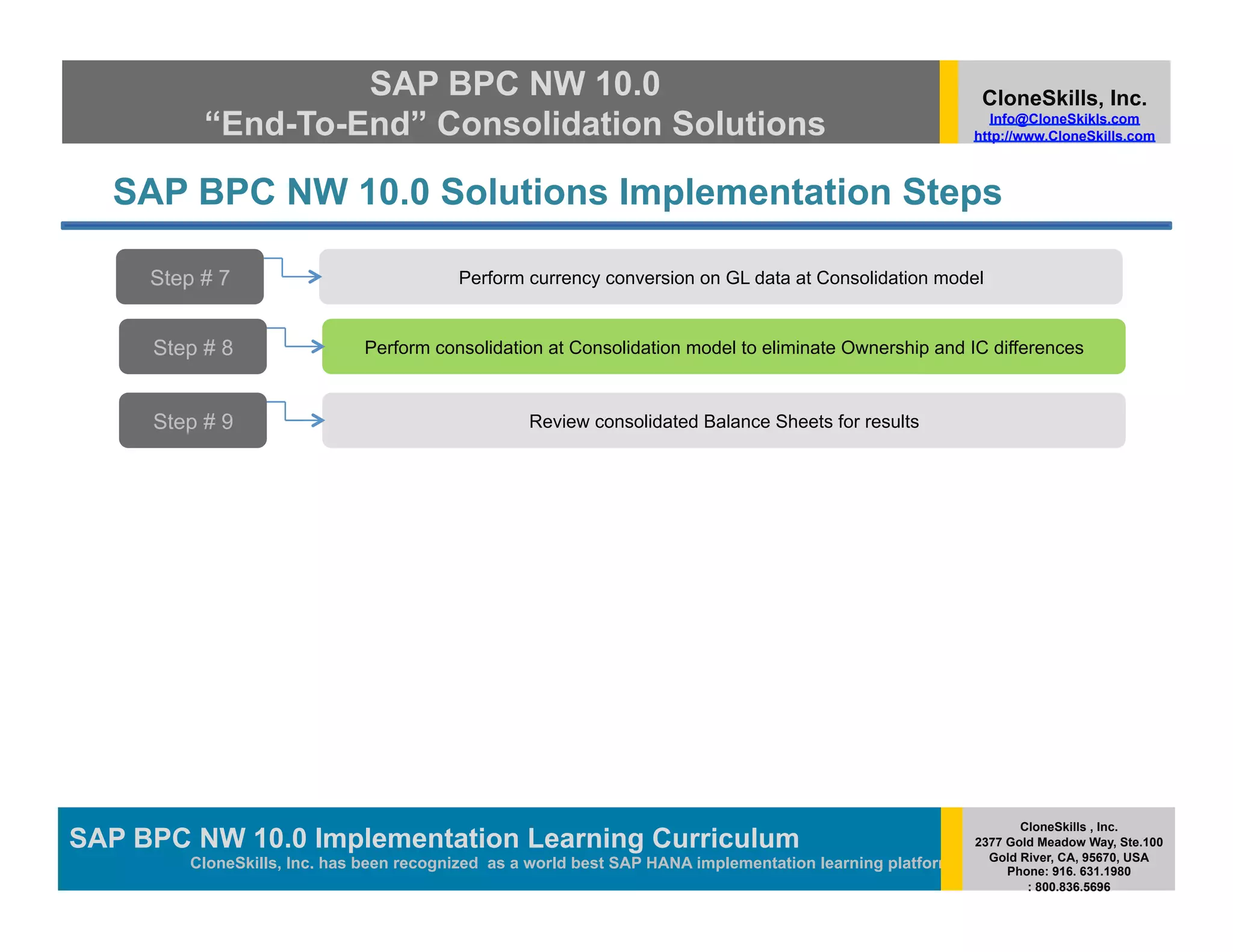SAP BPC NW 10.0                                                                         CloneSkills, Inc.
          “End-To-End” Consolidation Solutions                                                               Info@CloneSkikls.com
                                                                                                          http://www.CloneSkills.com



  SAP BPC NW 10.0 Solutions Implementation Steps

     Step # 7                            Perform currency conversion on GL data at Consolidation model


     Step # 8                Perform consolidation at Consolidation model to eliminate Ownership and IC differences



     Step # 9                                     Review consolidated Balance Sheets for results




                                                                                                                 CloneSkills , Inc.
SAP BPC NW 10.0 Implementation Learning Curriculum
                                        SAP HANA
                                                                                                          2377 Gold Meadow Way, Ste.100
                                                                                                            Gold River, CA, 95670, USA
        CloneSkills, Inc. has been recognized as a world best SAP HANA implementation learning platform        Phone: 916. 631.1980
                                                                                                                  : 800.836.5696
 
