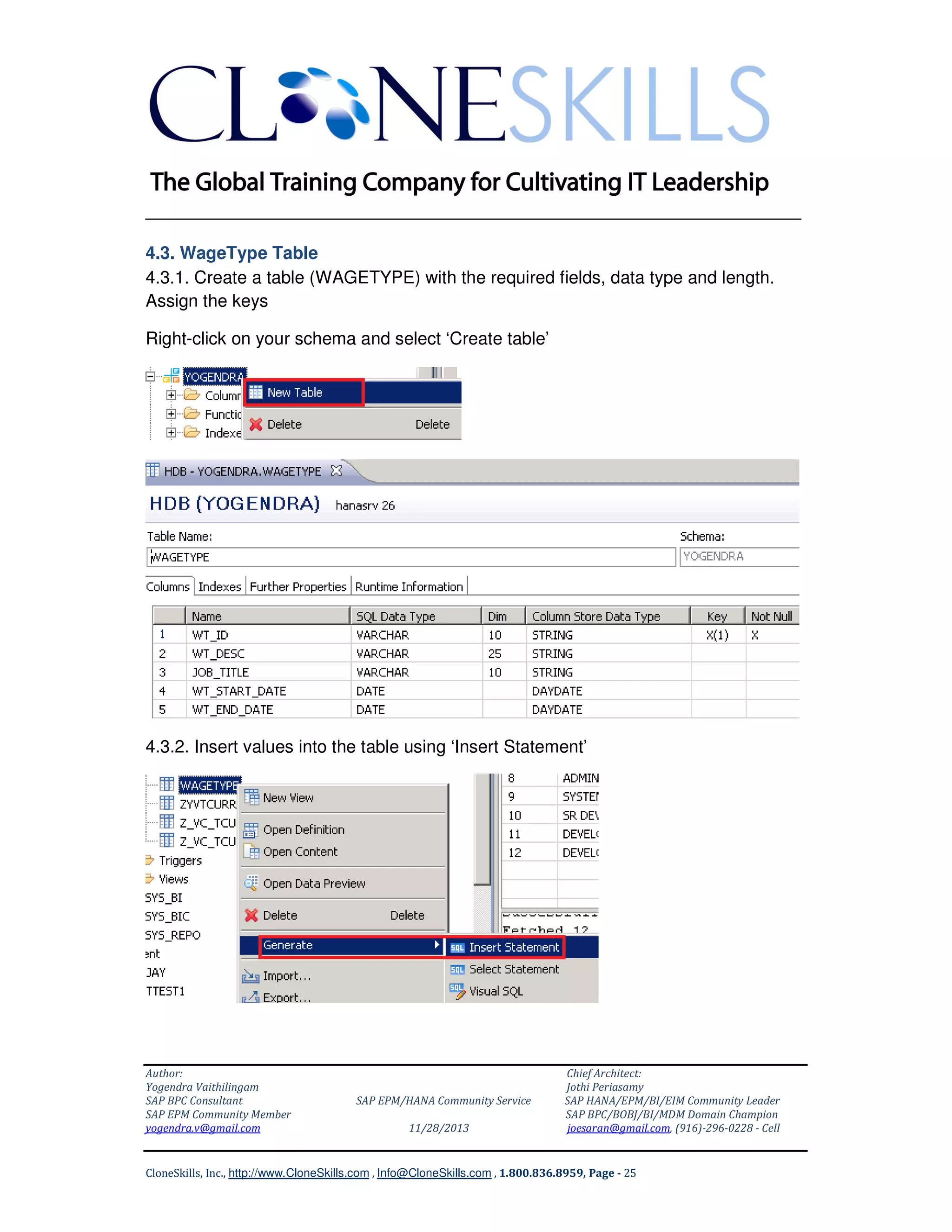 ______________________________________________________________
4.3. WageType Table
4.3.1. Create a table (WAGETYPE) with the required fields, data type and length.
Assign the keys
Right-click on your schema and select ‘Create table’

4.3.2. Insert values into the table using ‘Insert Statement’

Author:
Yogendra Vaithilingam
SAP BPC Consultant
SAP EPM Community Member
yogendra.v@gmail.com

SAP EPM/HANA Community Service
11/28/2013

Chief Architect:
Jothi Periasamy
SAP HANA/EPM/BI/EIM Community Leader
SAP BPC/BOBJ/BI/MDM Domain Champion
joesaran@gmail.com, (916)-296-0228 - Cell

CloneSkills, Inc., http://www.CloneSkills.com , Info@CloneSkills.com , 1.800.836.8959, Page - 25

 