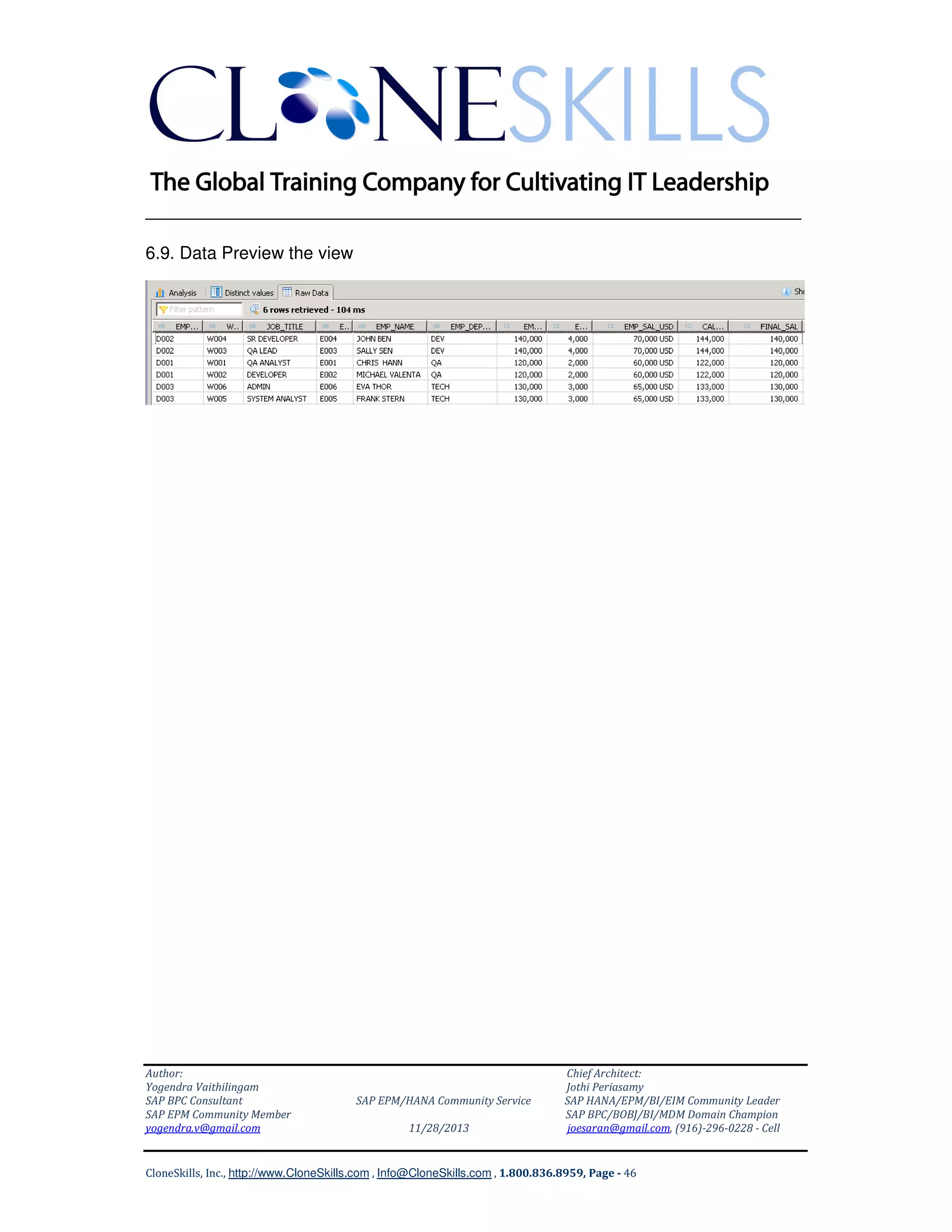 ______________________________________________________________
6.9. Data Preview the view

Author:
Yogendra Vaithilingam
SAP BPC Consultant
SAP EPM Community Member
yogendra.v@gmail.com

SAP EPM/HANA Community Service
11/28/2013

Chief Architect:
Jothi Periasamy
SAP HANA/EPM/BI/EIM Community Leader
SAP BPC/BOBJ/BI/MDM Domain Champion
joesaran@gmail.com, (916)-296-0228 - Cell

CloneSkills, Inc., http://www.CloneSkills.com , Info@CloneSkills.com , 1.800.836.8959, Page - 46

 