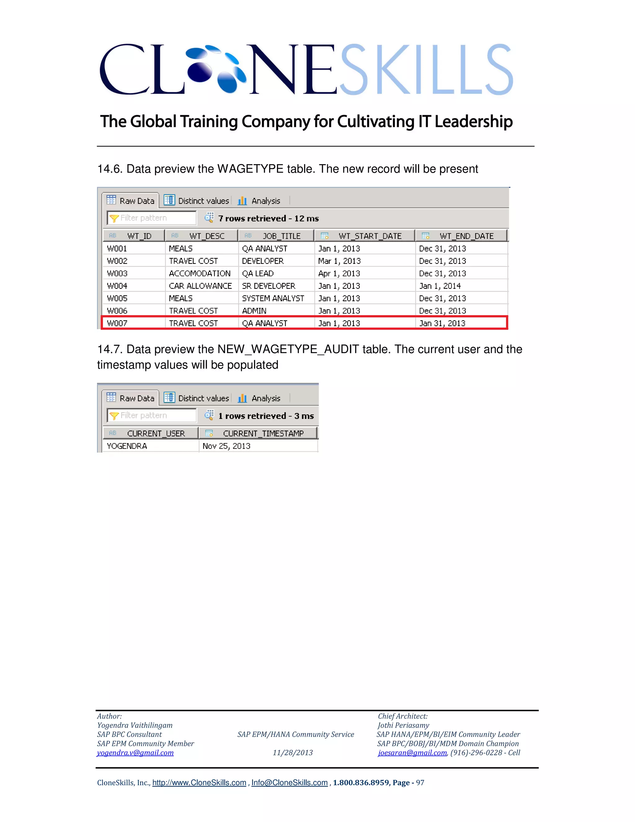______________________________________________________________
14.6. Data preview the WAGETYPE table. The new record will be present

14.7. Data preview the NEW_WAGETYPE_AUDIT table. The current user and the
timestamp values will be populated

Author:
Yogendra Vaithilingam
SAP BPC Consultant
SAP EPM Community Member
yogendra.v@gmail.com

SAP EPM/HANA Community Service
11/28/2013

Chief Architect:
Jothi Periasamy
SAP HANA/EPM/BI/EIM Community Leader
SAP BPC/BOBJ/BI/MDM Domain Champion
joesaran@gmail.com, (916)-296-0228 - Cell

CloneSkills, Inc., http://www.CloneSkills.com , Info@CloneSkills.com , 1.800.836.8959, Page - 97

 