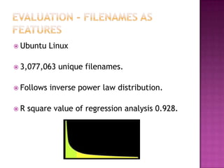  Ubuntu    Linux

 3,077,063   unique filenames.

 Follows   inverse power law distribution.

R   square value of regression analysis 0.928.
 