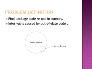  Find package code re-use in sources.
 Infer vulns caused by out-of-date code .




                Firefox Source

                                 libpng Source
 