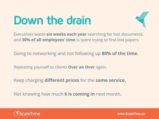 www.ScaleTime.co
Down the drain
Executives waste six weeks each year searching for lost documents,
and 30% of all employees’ time is spent trying to ﬁnd lost papers.
Going to networking and not following up 80% of the time.
Repeating yourself to clients Over an Over again.
Keep charging diﬀerent prices for the same service.
Not knowing how much $ is coming in next month.
 