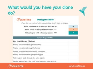 www.ScaleTime.co
What would you have your clone
do?
 