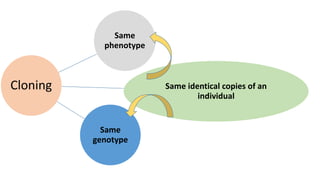 Cloning, Animal cloning, clone | PPTX