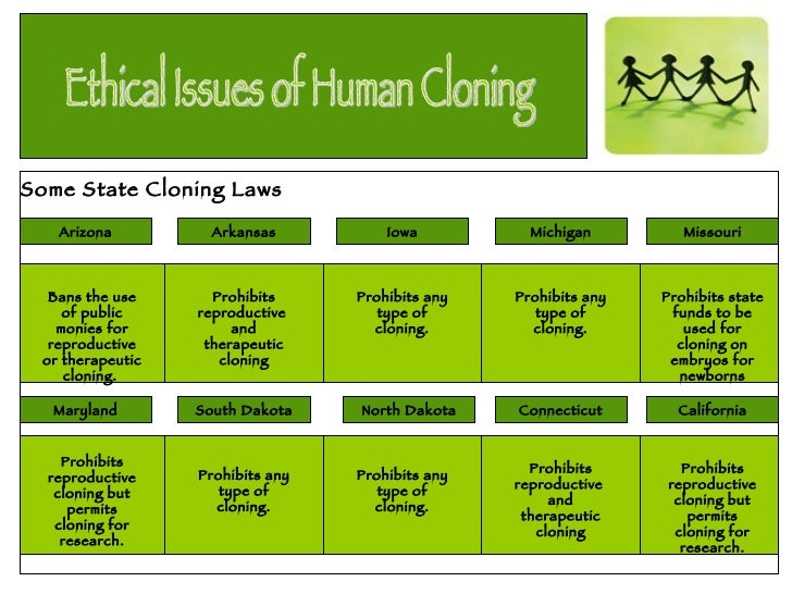 Cloning Powerpoint