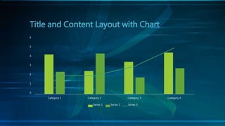 0
1
2
3
4
5
6
Category 1 Category 2 Category 3 Category 4
Series 1 Series 2 Series 3
Title and Content Layout with Chart
 