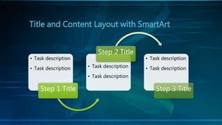 • Task description
• Task description
Step 1 Title
• Task description
• Task description
Step 2 Title
• Task description
• Task description
Step 3 Title
Title and Content Layout with SmartArt
 