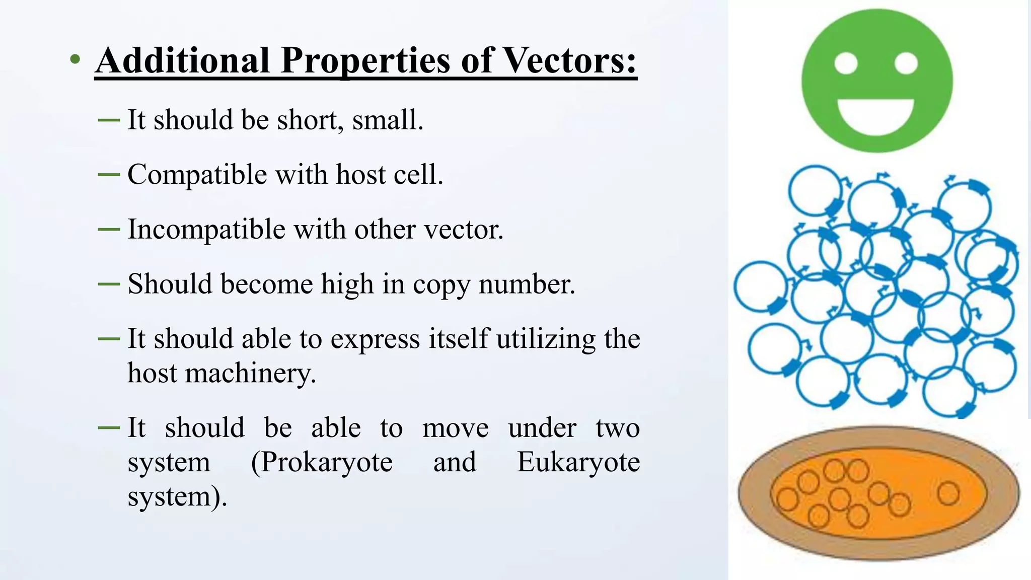 • Additional Properties of Vectors:
─ It should be short, small.
─ Compatible with host cell.
─ Incompatible with other vector.
─ Should become high in copy number.
─ It should able to express itself utilizing the
host machinery.
─ It should be able to move under two
system (Prokaryote and Eukaryote
system).
 