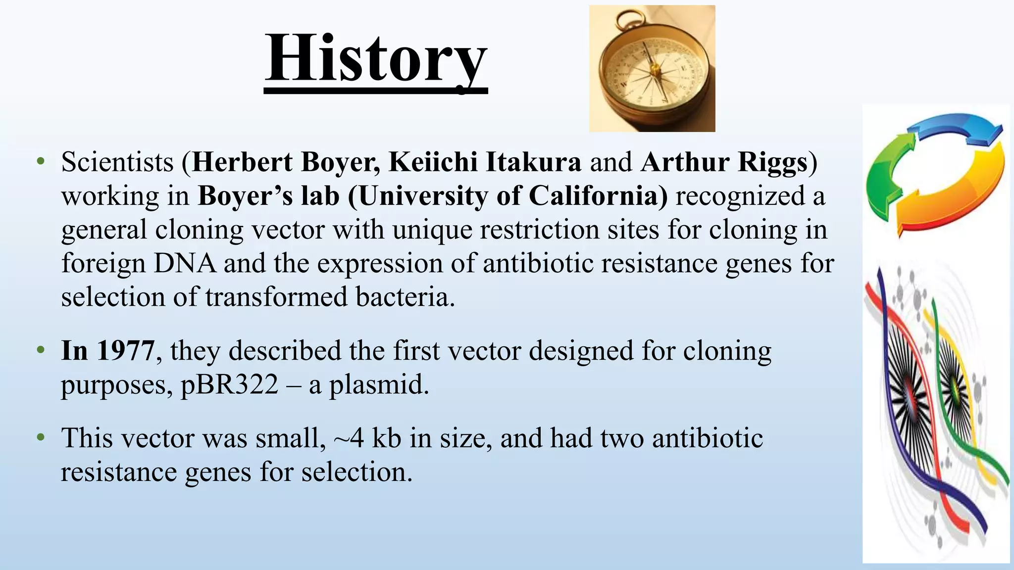 • Scientists (Herbert Boyer, Keiichi Itakura and Arthur Riggs)
working in Boyer’s lab (University of California) recognized a
general cloning vector with unique restriction sites for cloning in
foreign DNA and the expression of antibiotic resistance genes for
selection of transformed bacteria.
• In 1977, they described the first vector designed for cloning
purposes, pBR322 – a plasmid.
• This vector was small, ~4 kb in size, and had two antibiotic
resistance genes for selection.
History
 