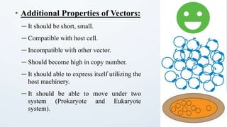 • Additional Properties of Vectors:
─ It should be short, small.
─ Compatible with host cell.
─ Incompatible with other vector.
─ Should become high in copy number.
─ It should able to express itself utilizing the
host machinery.
─ It should be able to move under two
system (Prokaryote and Eukaryote
system).
 