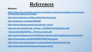 • Wikipedia
• https://www.neb.com/tools-and-resources/feature-articles/foundations-of-molecular-
cloning-past-present-and-future
• http://www.slideshare.net/SauravDas4/cloning-vector
• http://slideplayer.com/slide/6856299/
• http://shomusbiology.weebly.com/cloning_vector/
• www.aun.edu.eg/molecular_biology/.../2%20Cloning%20vectors.pdf
• www.uenf.br/cbb/lbt/files/.../Cloning-vectors.pdf
• http://yoanx7.blogspot.com/2013/05/dna-cloning-and-its-applications-preview.html
• https://www.emaze.com/@AOFQRWCO/BioTechnology
• https://www.ndsu.edu/pubweb/~mcclean/plsc431/cloning/clone3.htm
• http://www.chemistrylearning.com/cloning-vector/
References
 