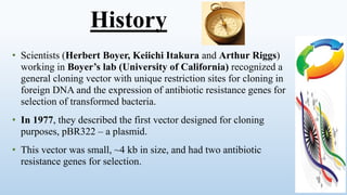 • Scientists (Herbert Boyer, Keiichi Itakura and Arthur Riggs)
working in Boyer’s lab (University of California) recognized a
general cloning vector with unique restriction sites for cloning in
foreign DNA and the expression of antibiotic resistance genes for
selection of transformed bacteria.
• In 1977, they described the first vector designed for cloning
purposes, pBR322 – a plasmid.
• This vector was small, ~4 kb in size, and had two antibiotic
resistance genes for selection.
History
 