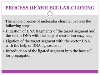PROCESS OF MOLECULAR CLONING
The whole process of molecular cloning involves the
following steps:
 Digestion of DNA fragments of the target segment and
the vector DNA with the help of restriction enzymes,
 Ligation of the target segment with the vector DNA
with the help of DNA ligases, and
 Introduction of the ligated segment into the host cell
for propagation.
 