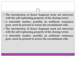  The introduction of donor fragment must not intervene
with the self-replicating property of the cloning vector.
 A selectable marker, possibly an antibiotic resistance
gene, must be present to screen the recombinant cells.
 The introduction of donor fragment must not intervene
with the self-replicating property of the cloning vector.
 A selectable marker, possibly an antibiotic resistance
gene, must be present to screen the recombinant cells.
 