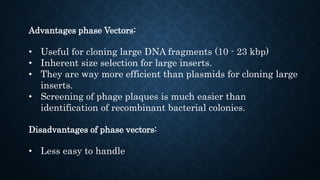 Cloning vectors by Kailash Sontakke | PPTX