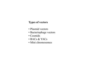 Types of vectors
• Plasmid vectors
• Bacteriophage vectors
• Cosmids
• BACs & YACs
• Mini chromosomes
 