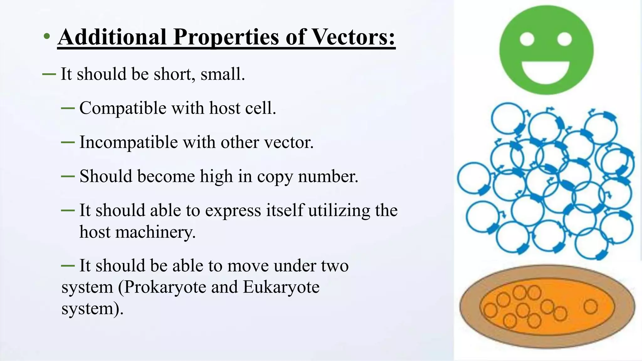 • Additional Properties of Vectors:
─ It should be short, small.
─ Compatible with host cell.
─ Incompatible with other vector.
─ Should become high in copy number.
─ It should able to express itself utilizing the
host machinery.
─ It should be able to move under two
system (Prokaryote and Eukaryote
system).
 