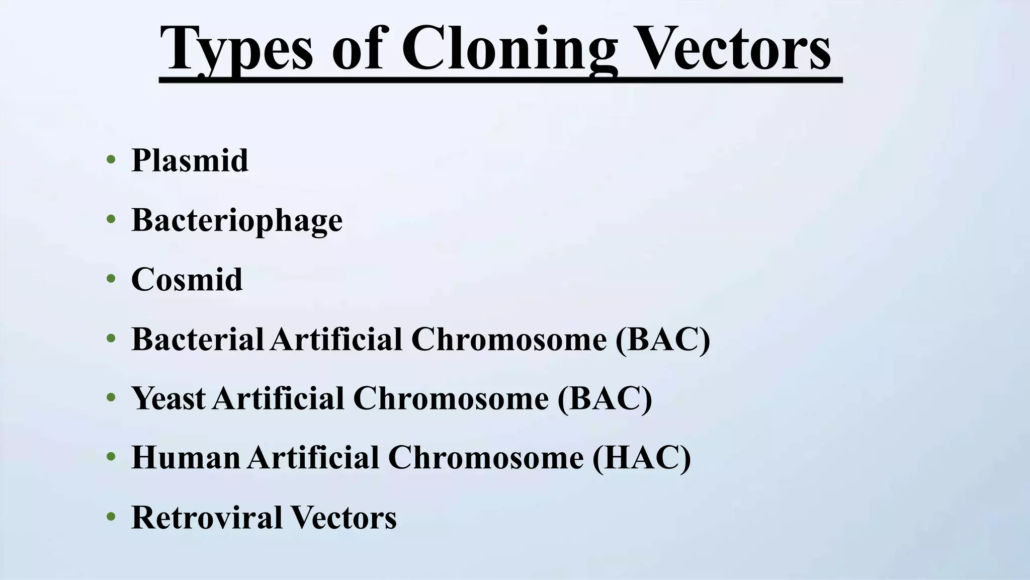 Types of Cloning Vectors
• Plasmid
• Bacteriophage
• Cosmid
• BacterialArtificial Chromosome (BAC)
• YeastArtificial Chromosome (BAC)
• HumanArtificial Chromosome (HAC)
• Retroviral Vectors
 