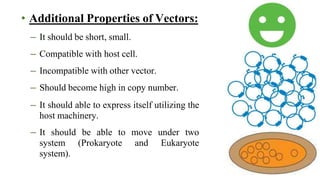 • Additional Properties of Vectors:
— It should be short, small.
— Compatible with host cell.
— Incompatible with other vector.
— Should become high in copy number.
— It should able to express itself utilizing the
host machinery.
— It should be able to move under two
system (Prokaryote and Eukaryote
system).
 
