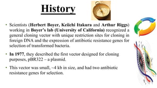 • Scientists (Herbert Boyer, Keiichi Itakura and Arthur Riggs)
working in Boyer’s lab (University of California) recognized a
general cloning vector with unique restriction sites for cloning in
foreign DNA and the expression of antibiotic resistance genes for
selection of transformed bacteria.
• In 1977, they described the first vector designed for cloning
purposes, pBR322 – a plasmid.
• This vector was small, ~4 kb in size, and had two antibiotic
resistance genes for selection.
History
 