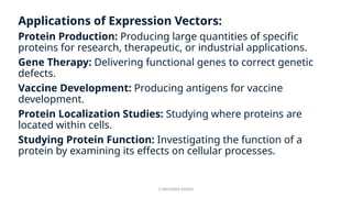 G.RAGHAVA RAVALI
Applications of Expression Vectors:
Protein Production: Producing large quantities of specific
proteins for research, therapeutic, or industrial applications.
Gene Therapy: Delivering functional genes to correct genetic
defects.
Vaccine Development: Producing antigens for vaccine
development.
Protein Localization Studies: Studying where proteins are
located within cells.
Studying Protein Function: Investigating the function of a
protein by examining its effects on cellular processes.
 