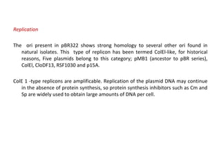 Replication
The ori present in pBR322 shows strong homology to several other ori found in
natural isolates. This type of replicon has been termed ColEl-like, for historical
reasons, Five plasmids belong to this category; pMB1 (ancestor to pBR series),
ColEl, CloDF13, RSF1030 and p15A.
ColE 1 -type replicons are amplificable. Replication of the plasmid DNA may continue
in the absence of protein synthesis, so protein synthesis inhibitors such as Cm and
Sp are widely used to obtain large amounts of DNA per cell.
 