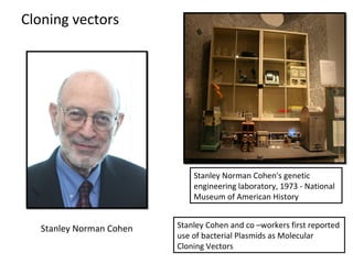 Cloning vectors
Stanley Norman Cohen
Stanley Norman Cohen's genetic
engineering laboratory, 1973 - National
Museum of American History
Stanley Cohen and co –workers first reported
use of bacterial Plasmids as Molecular
Cloning Vectors
 