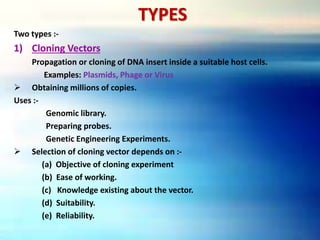 TYPES
Two types :-
1) Cloning Vectors
Propagation or cloning of DNA insert inside a suitable host cells.
Examples: Plasmids, Phage or Virus
 Obtaining millions of copies.
Uses :-
Genomic library.
Preparing probes.
Genetic Engineering Experiments.
 Selection of cloning vector depends on :-
(a) Objective of cloning experiment
(b) Ease of working.
(c) Knowledge existing about the vector.
(d) Suitability.
(e) Reliability.
 