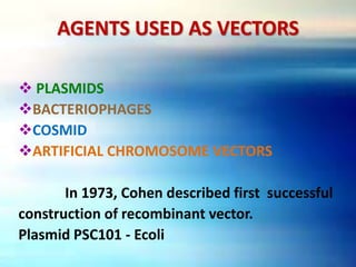 AGENTS USED AS VECTORS
 PLASMIDS
BACTERIOPHAGES
COSMID
ARTIFICIAL CHROMOSOME VECTORS
In 1973, Cohen described first successful
construction of recombinant vector.
Plasmid PSC101 - Ecoli
 