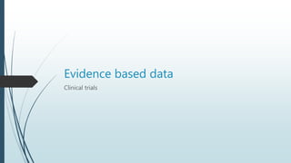 Evidence based data
Clinical trials
 