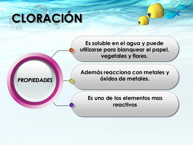 Cloración