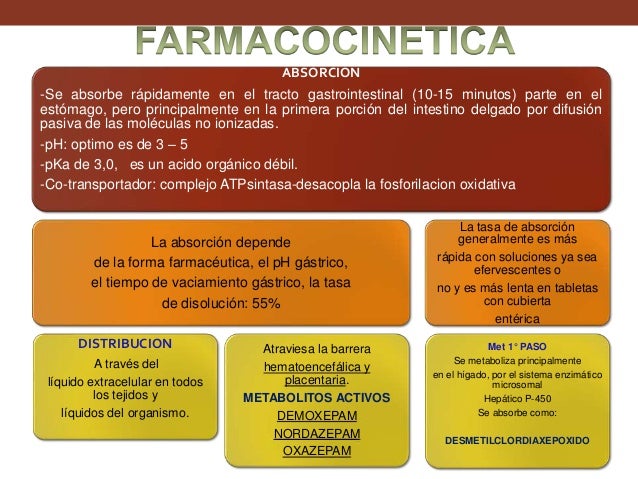 Tamoxifen online kaufen ohne rezept