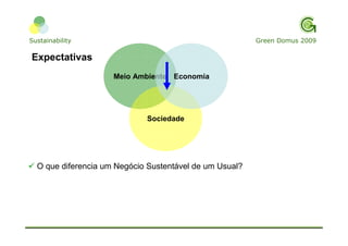 Apresentação Cloroetial ResultsON Sustentabilidade
