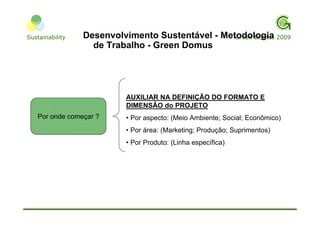 Apresentação Cloroetial ResultsON Sustentabilidade