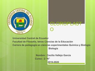 CLOROPLAST
O
Universidad Central de Ecuador
Facultad de Filosofía, letras Ciencias de la Educación
Carrera de pedagogía en ciencias experimentales Química y Biología
Biología
Nombre : Cecilia Vallejo Garcia
Curso : 2 “A”
2019-2020
 