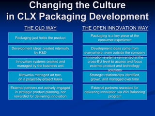 Application of Open Innovation in a Collaborative Supply Chain | PDF