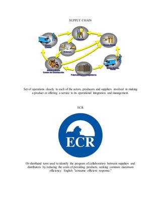 SUPPLY CHAIN
Set of operations closely to each of the actors, producers and suppliers involved in making
a product or offering a service to its operational integration and management.
ECR
Or shorthand term used to identify the program of collaboration between suppliers and
distributors by reducing the costs of providing products, seeking common maximum
efficiency. English "consume efficient response."
 