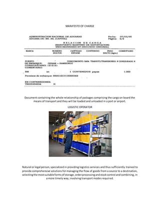 MANIFESTO OF CHARGE
Document containing the whole relationship of packages comprising the cargo on board the
means of transport and they will be loaded and unloaded in a port or airport.
LOGISTIC OPERATOR
Natural or legal person,specialized in providing logistics services and thus sufficiently trained to
provide comprehensive solutions for managing the flow of goods from a source to a destination,
selectingthe mostsuitableformsof storage,orderprocessingandstockcontrol and combining, in
a more timely way, involving transport modes required.
 