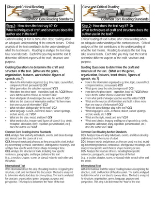 Critical reading of text is done after close reading when
an adequate understanding of the content occurs. Critical
analysis of the text contributes to the understanding of
what the text means. Reading to analyze the text may
take several reads. Each time you may read the text to
determine different aspects of the craft, structure and
purpose.
Guiding Questions to determine the craft and
structure of the text. (What are the genre,
organization, features, word choice, figures of
speech, etc.?)
• How is the information organized (e.g. time, topic, cause/effect,
compare/contrast, persuasion)) CC5
• What genre does the selection represent?CC5
• How does the piece open—exposition, lead, etc.?CC5 Whose
voice did the author choose as narrator?CC3
• From what point of view/perspective was this written? CC3
• What are the sources of information and fact? Is there more
than one source of information?CC3
• What role does dialogue play in the text?CC3
• What language is used—technical, dialect, variant spellings,
archaic words, etc.? CC4
• What are the style, mood, and tone?CC4
• What word choice, imagery and figures of speech (e.g. simile,
metaphor, alliteration, irony, repetition, personification, etc.)
does the author use?CC4
Common Core Reading Anchor Standards
CC3. Analyze how and why individuals, events, and ideas develop
and interact over the course of a text.
CC4. Interpret words and phrases as they are used in a text, includ-
ing determining technical, connotative, and figurative meanings, and
analyze how specific word choices shape meaning or tone.
CC5. Analyze the structure of texts, including how specific
sentences, paragraphs, and larger portions of the text
(e.g., a section, chapter, scene, or stanza) relate to each other and
the whole.
Informational Text
With informational text this step of reading involves recognizing the
structure, craft, and function of the discussion. The text is analyzed
to determine what a text does to convey ideas. The text is analyzed
for structure, organization, genre, language, purpose and
perspective. This step is to determine the “how” of the text:
Close and Critical Reading
Common Core Reading Standards
Step 2: How does the text say it? Or
What techniques of craft and structure does the
author use in the text?
Critical reading of text is done after close reading when
an adequate understanding of the content occurs. Critical
analysis of the text contributes to the understanding of
what the text means. Reading to analyze the text may
take several reads. Each time you may read the text to
determine different aspects of the craft, structure and
purpose.
Guiding Questions to determine the craft and
structure of the text. (What are the genre,
organization, features, word choice, figures of
speech, etc.?)
• How is the information organized (e.g. time, topic, cause/effect,
compare/contrast, persuasion)) CC5
• What genre does the selection represent?CC5
• How does the piece open—exposition, lead, etc.?CC5 Whose
voice did the author choose as narrator?CC3
• From what point of view/perspective was this written? CC3
• What are the sources of information and fact? Is there more
than one source of information?CC3
• What role does dialogue play in the text?CC3
• What language is used—technical, dialect, variant spellings,
archaic words, etc.? CC4
• What are the style, mood, and tone?CC4
• What word choice, imagery and figures of speech (e.g. simile,
metaphor, alliteration, irony, repetition, personification, etc.)
does the author use?CC4
Common Core Reading Anchor Standards
CC3. Analyze how and why individuals, events, and ideas develop
and interact over the course of a text.
CC4. Interpret words and phrases as they are used in a text, includ-
ing determining technical, connotative, and figurative meanings, and
analyze how specific word choices shape meaning or tone.
CC5. Analyze the structure of texts, including how specific
sentences, paragraphs, and larger portions of the text
(e.g., a section, chapter, scene, or stanza) relate to each other and
the whole.
Informational Text
With informational text this step of reading involves recognizing the
structure, craft, and function of the discussion. The text is analyzed
to determine what a text does to convey ideas. The text is analyzed
for structure, organization, genre, language, purpose and
perspective. This step is to determine the “how” of the text:
Close and Critical Reading
Common Core Reading Standards
Step 2: How does the text say it? Or
What techniques of craft and structure does the
author use in the text?
 