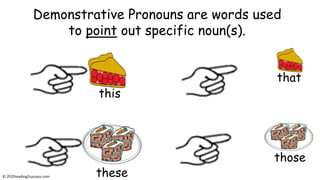 Teaching Kids Demonstrative Pronouns: this, that, these and those # ...