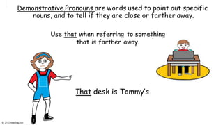Teaching Kids Demonstrative Pronouns: this, that, these and those # ...