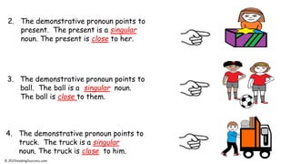 Teaching Kids Demonstrative Pronouns: this, that, these and those # ...
