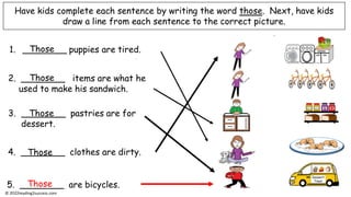 Those Words Example When to use: this, that, these and those | PDF
